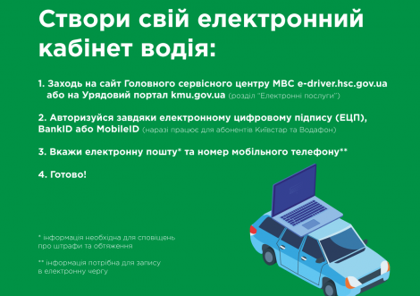 В Україні запрацював Електронний кабінет водія