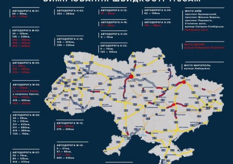 З понеділка перевищення швидкості фіксуватимуть автоматично