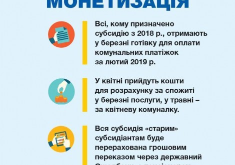 До відома отримувачів субсидій