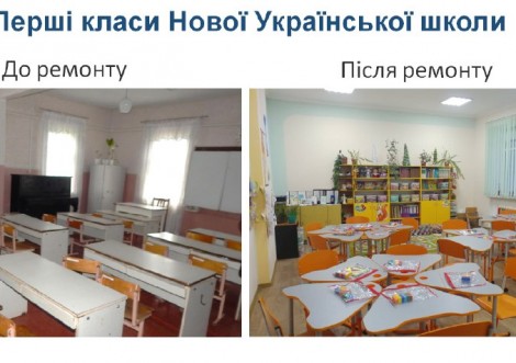 Вірю в подальший шлях європейського розвитку громади і перемогу всієї України