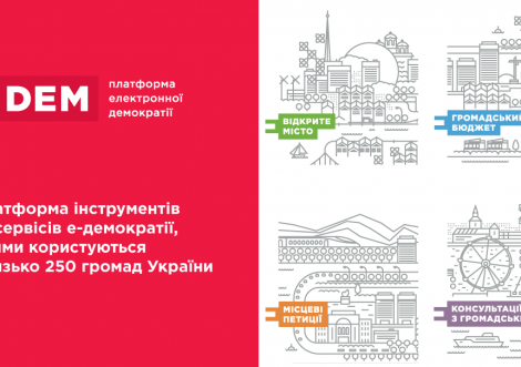Впливай на майбутнє громади!